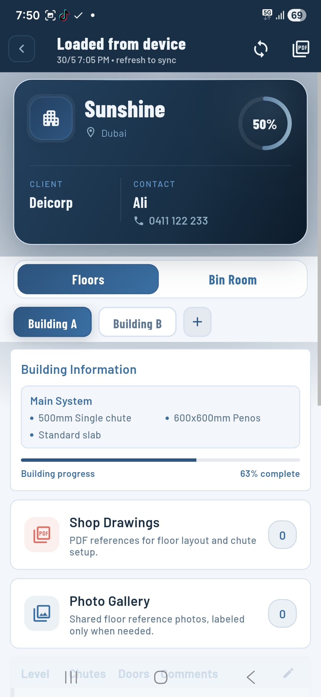 Project overview
